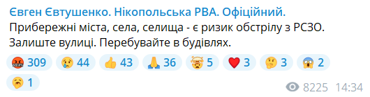 Нікополь
