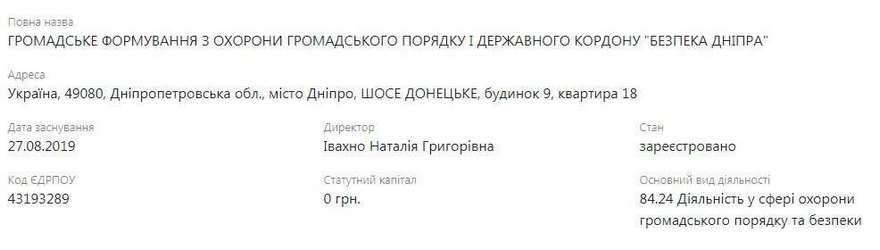 мастер