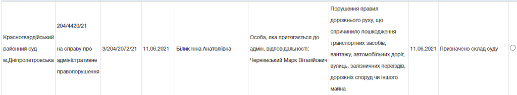 суд