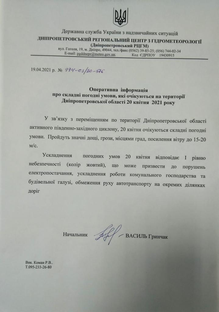Погода