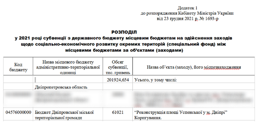 строительство