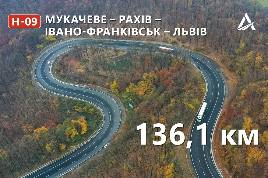 Дорога