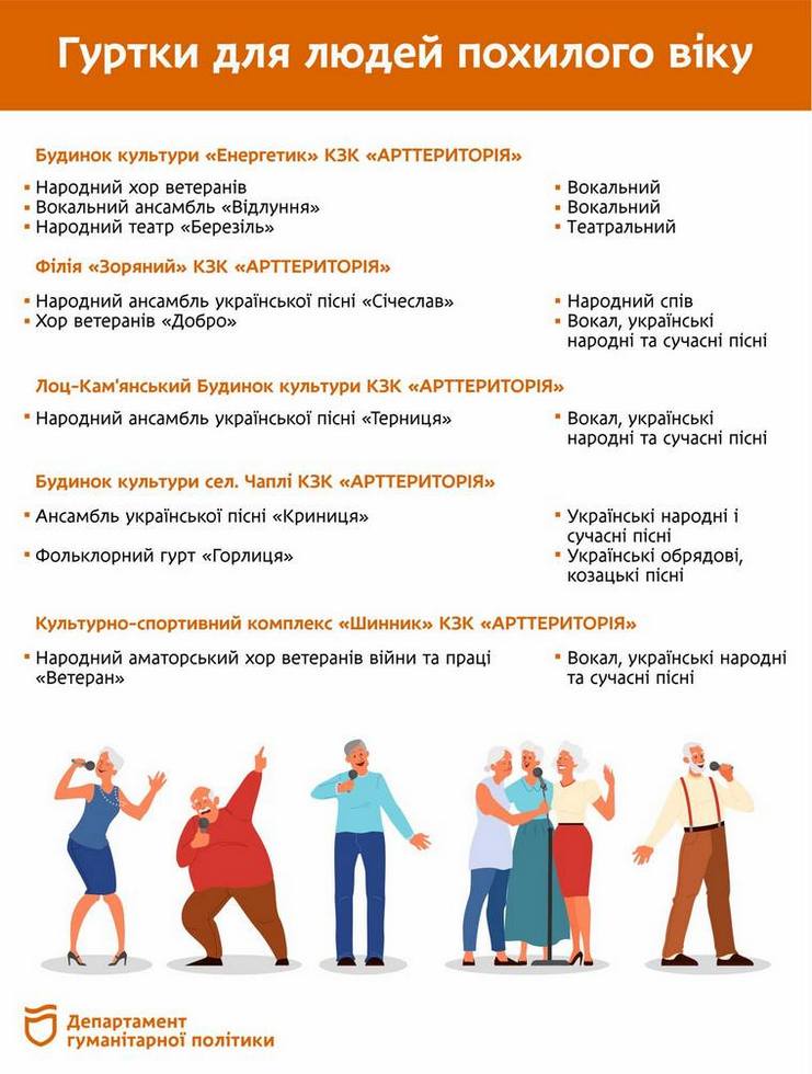 кружки