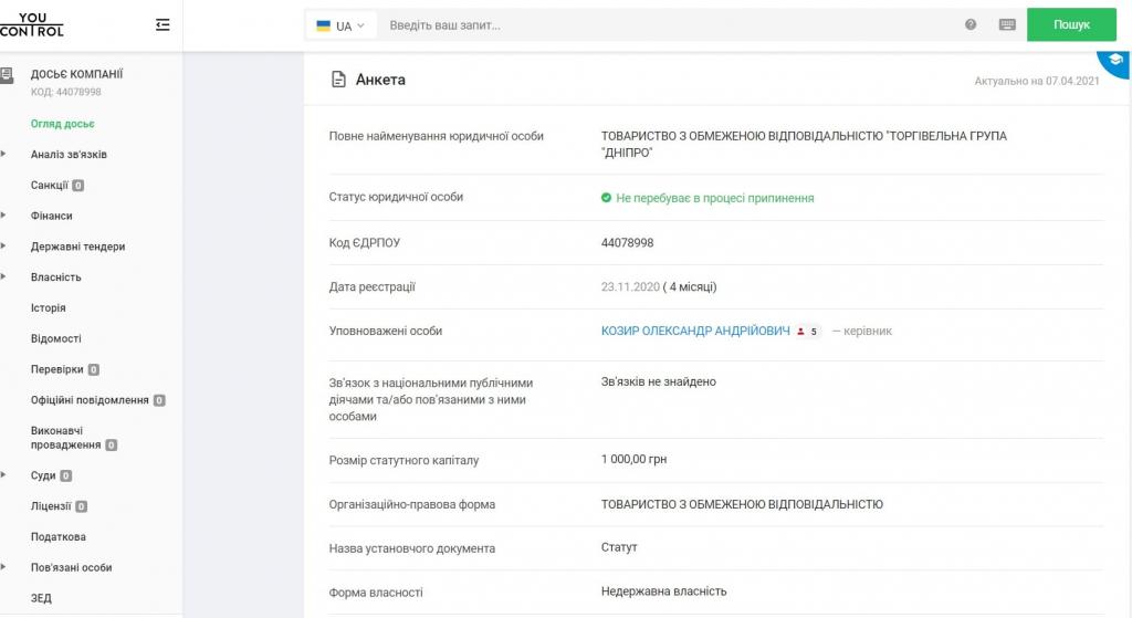 Горсовет Каменского закупил у кума мэра медтовары для больниц на миллионы гривен