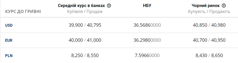 курс