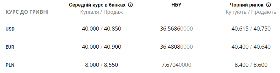 курс