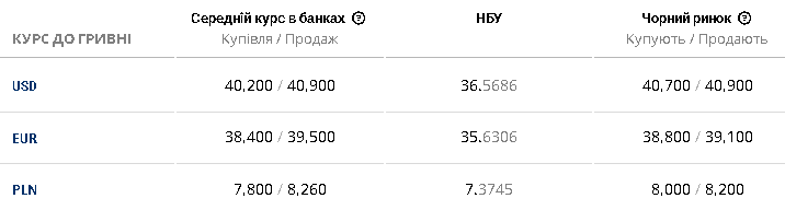 курс
