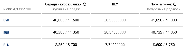 курс