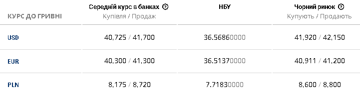 курс