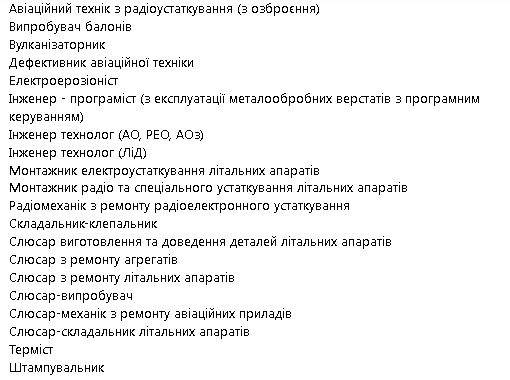 Список