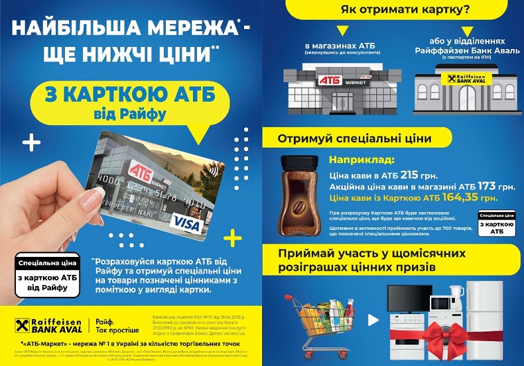атб_карта