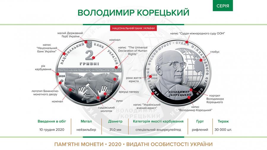 Монета