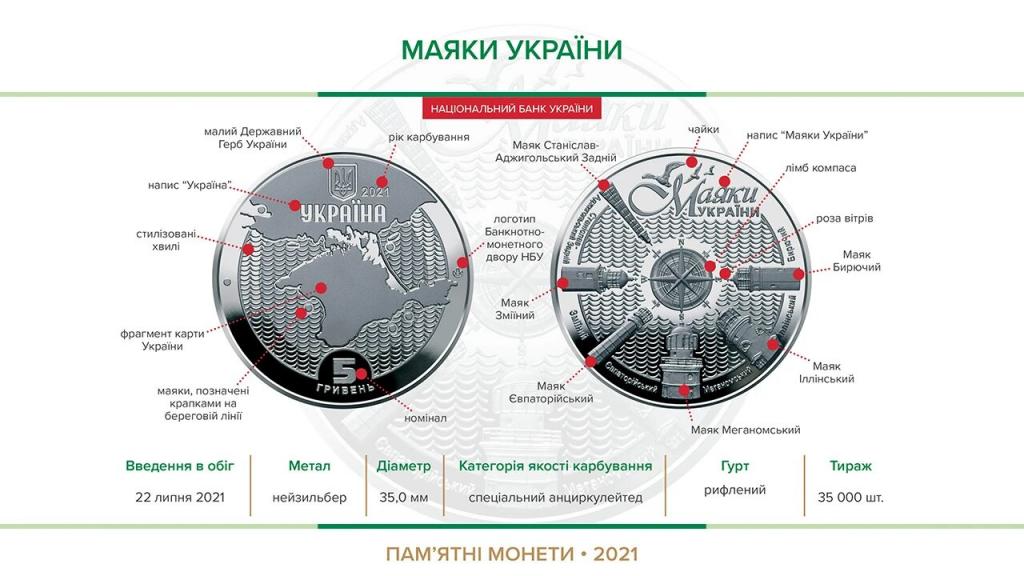Монета