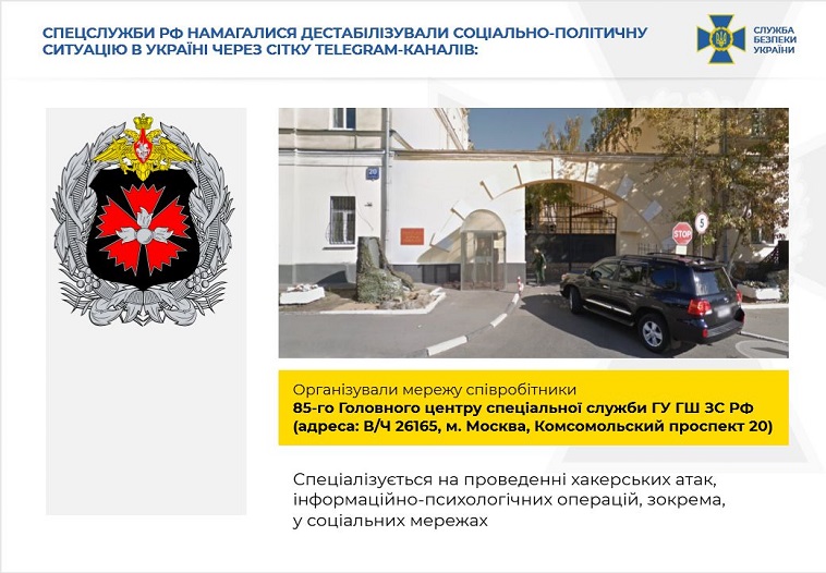 сбу
