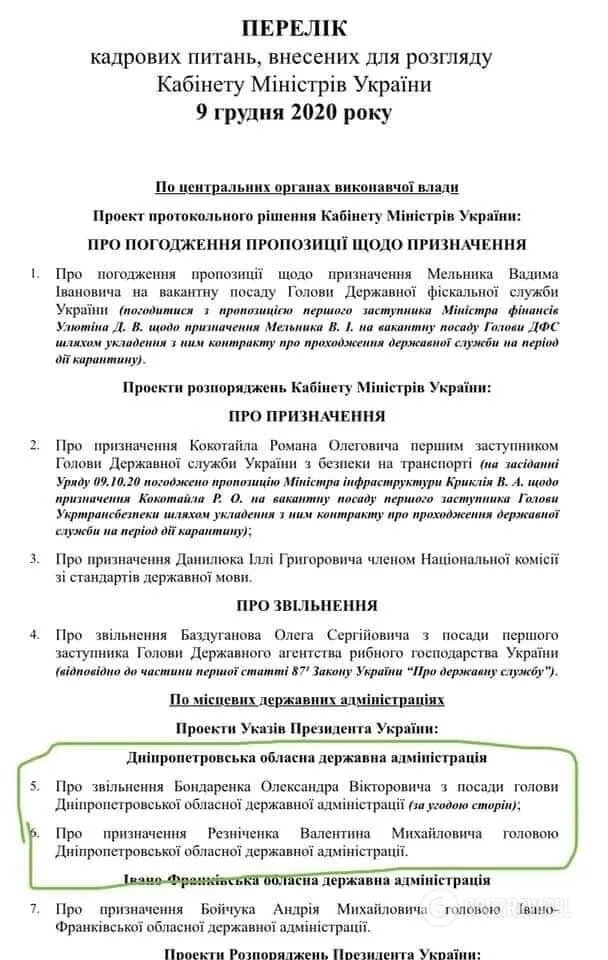 Документ