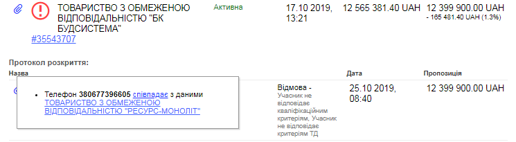сговор