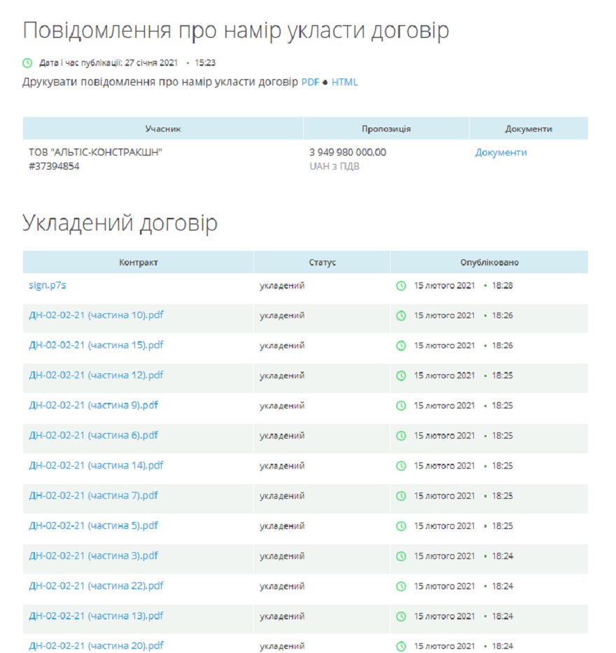 Договор