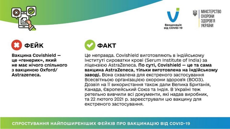 фейк-факт