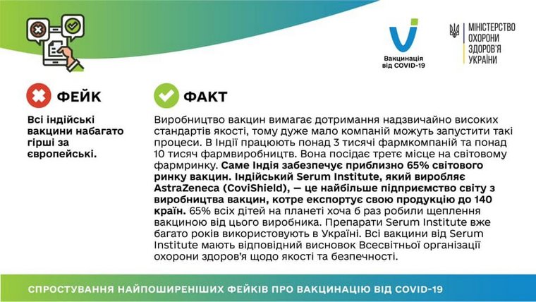 фейк-факт