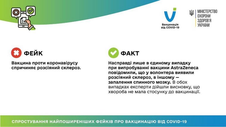 фейк-факт