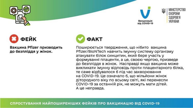 фейк-факт