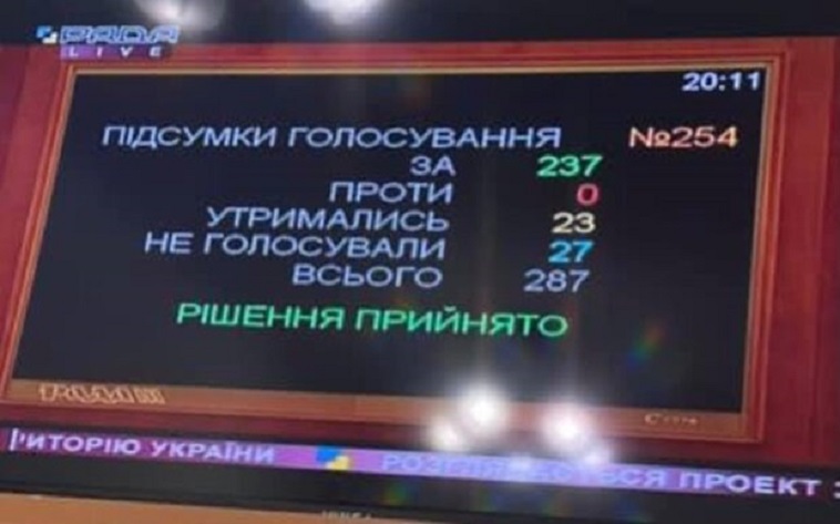 табло
