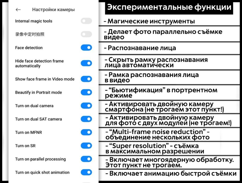 Скрытые функции камеры Xiaomi, о которых вы не знали
