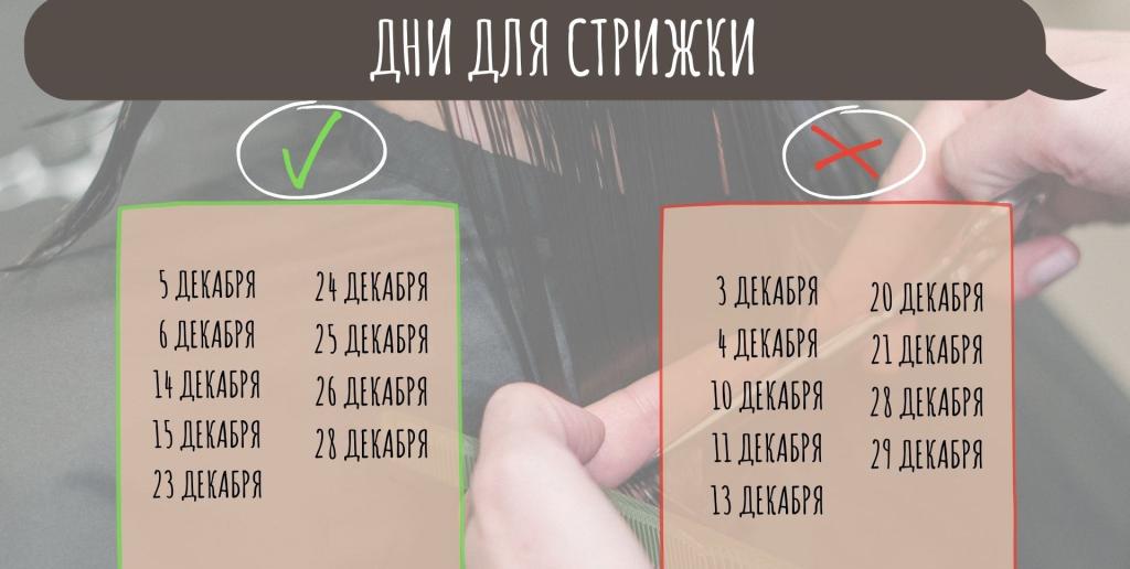 Лунный календарь стрижек на декабрь 2021