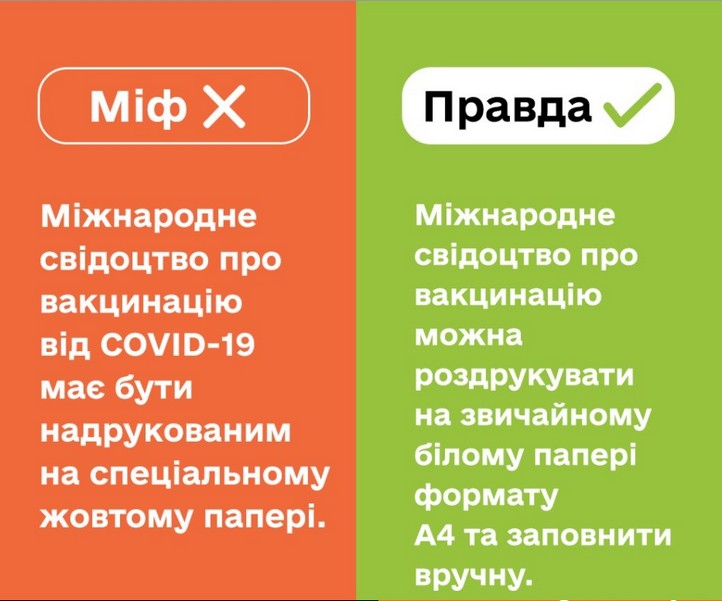 Как получить Международное свидетельство о вакцинации от Covid-19