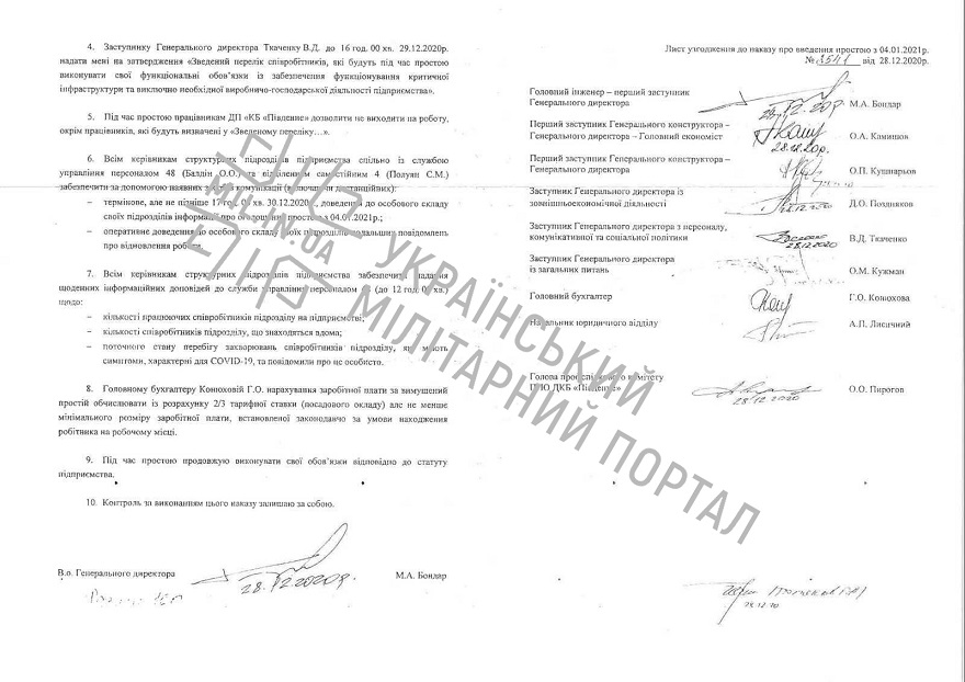 Приказ КБ "Южное"