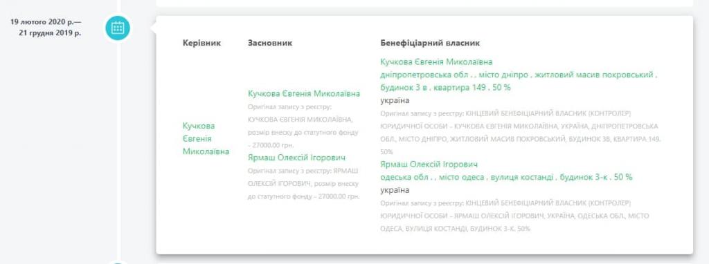 ярмаш ресурс-монолит