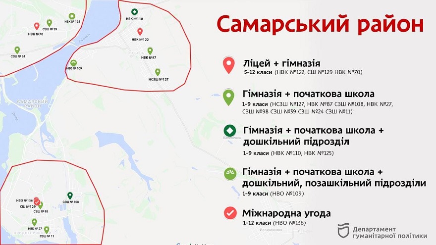 Самарский район