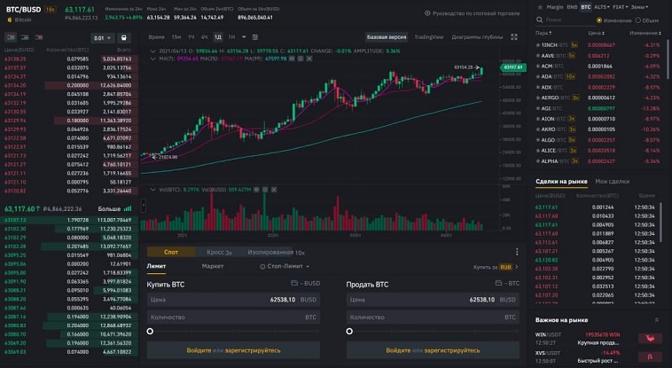 биткоин