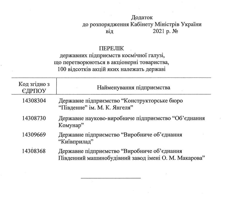 Два крупных днепровских предприятия станут акционерными компаниями