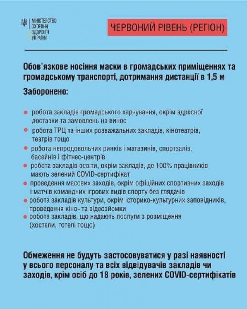 Днепропетровщина перейдет в "красную" зону карантина: названа дата