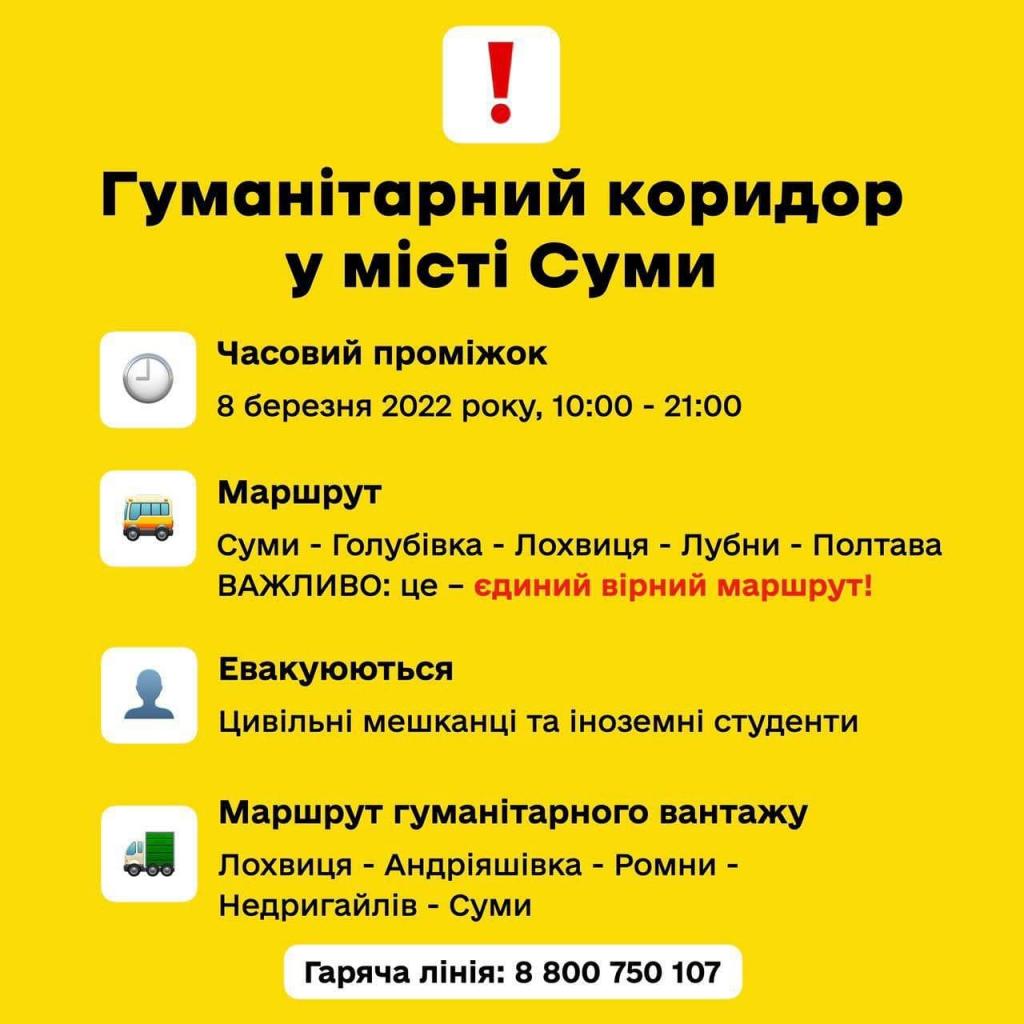 Сумы