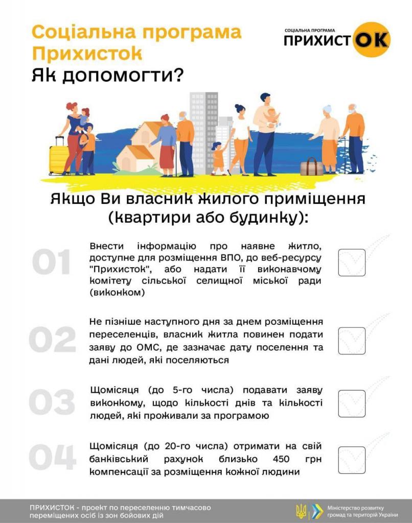 помощь