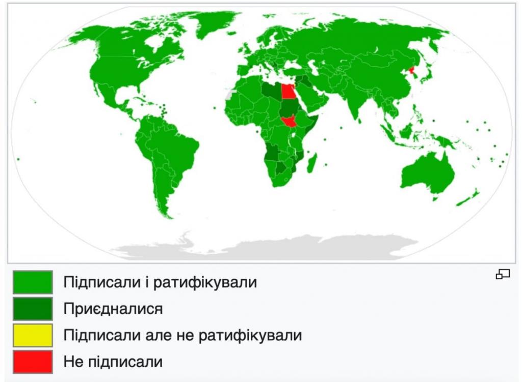 карта