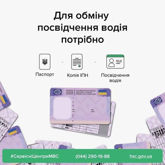 документы