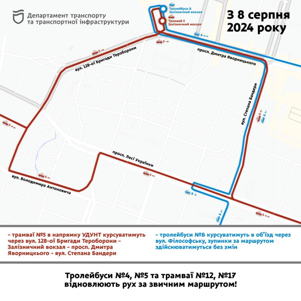 о