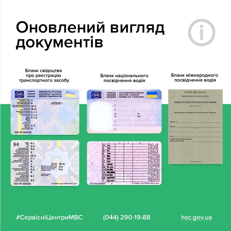 права