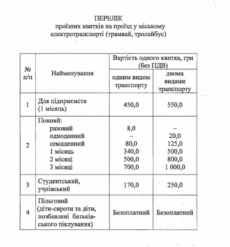 Проездной