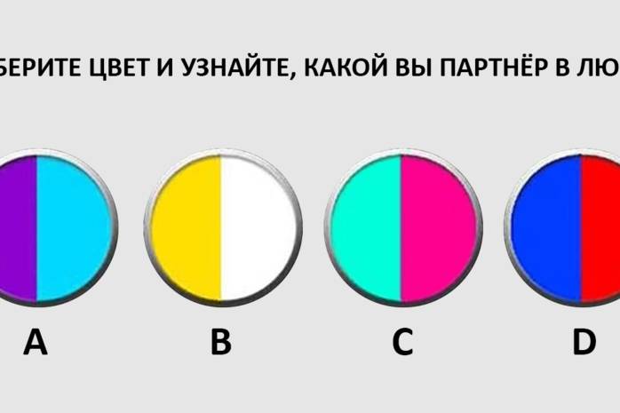 Психологический тест: какой вы партнер в любовных отношениях