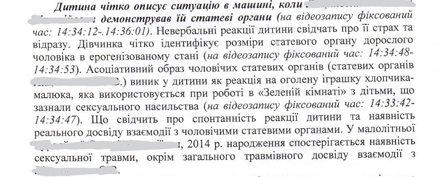 Результаты опроса