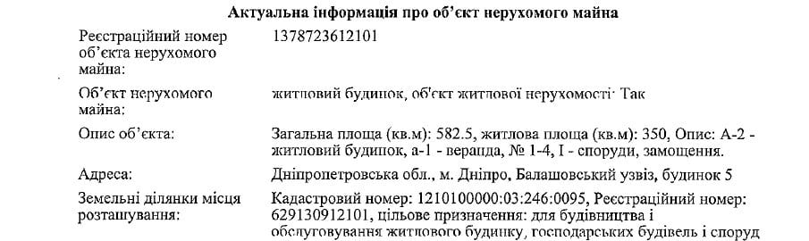 Семейный подряд Святослава Олейника