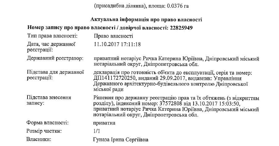 Семейный подряд Святослава Олейника