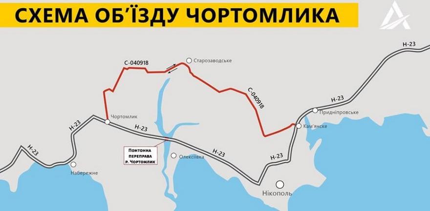 Мост под Никополем