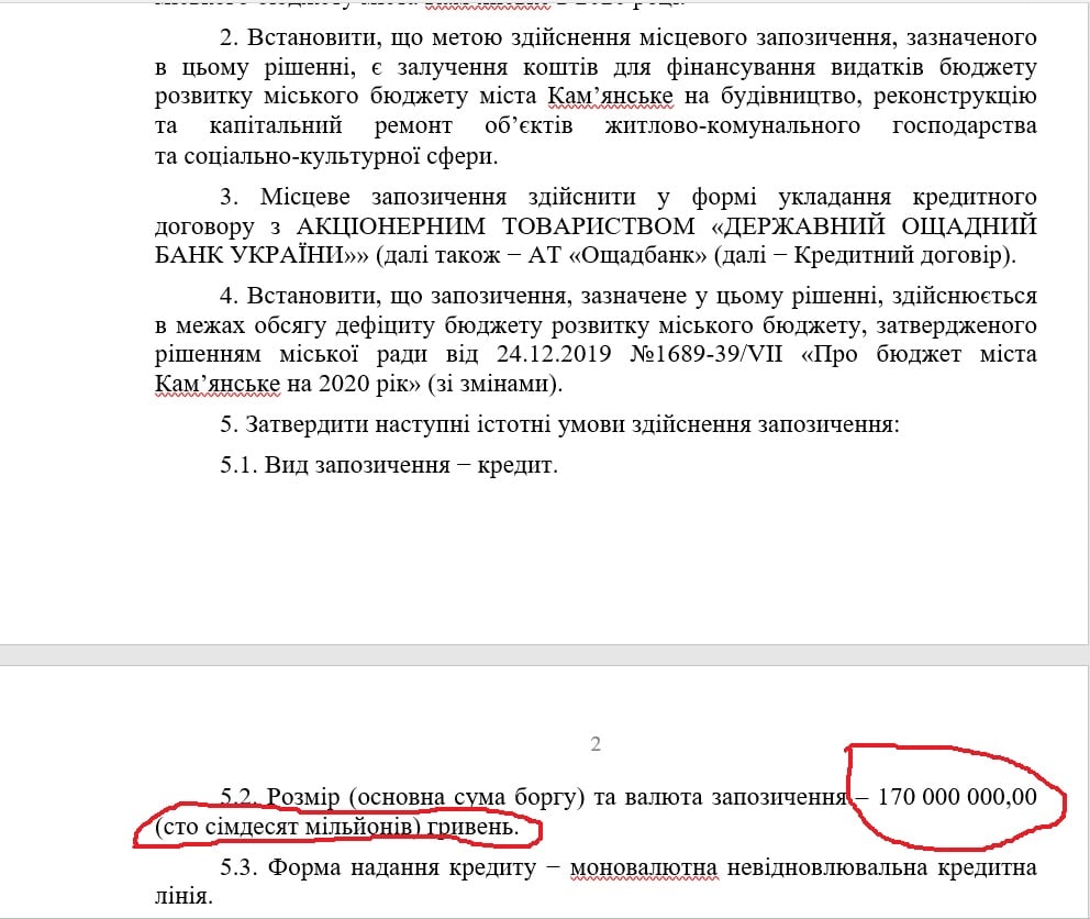 Мэрия Каменского вогнала город в полумиллиардный долг