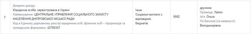 депутат