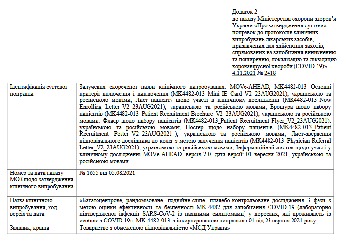 Приказ